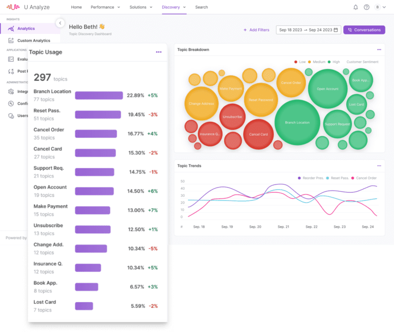 U-Analyze screenshot product image