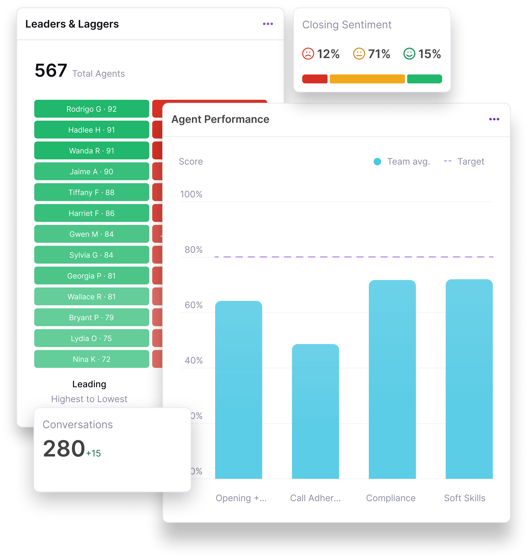 U-Assist Screenshot Samples